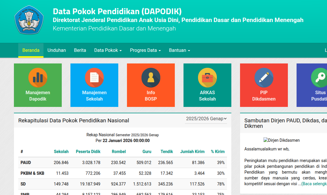 Data Info GTK Belum Berubah? Ini Penjelasan Resmi Alur Validasi Setelah Sinkron Dapodik